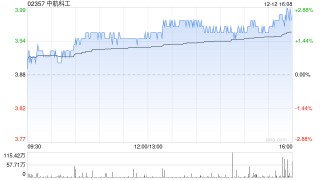 中航科工建议实施H股全流通