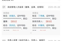 娃哈哈又现突变！宗馥莉“一进一退” ，部分股权拍卖成交价大跌
