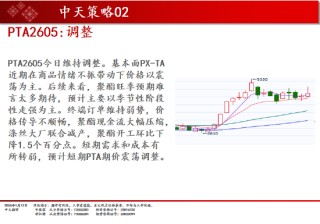 中天期货:白银再创新高 螺纹小幅回弹