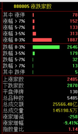 人民币，大涨！