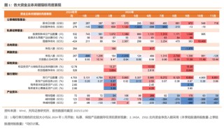 天风证券：酝酿新一轮交易脉冲
