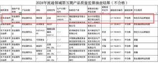 潮宏基A+H：加盟模式拉低盈利能力、产品抽检不合格被点名、多次因抄袭大牌被告、海外拓展难度较大