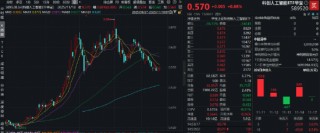 国产AI应用集中涌现+半导体博览会即将召开！科创人工智能ETF（589520）逆市上探1.4%，近10日吸金4926万元