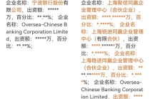 永赢基金员工持股名单！