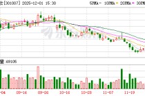 德迈仕：截至2025年11月28日公司在册股东人数约为1.34万户