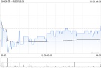 第一拖拉机股份拟派发末期股息每股0.2995元
