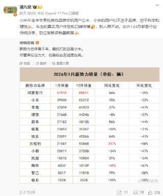 潘九堂回应小米粉丝忠诚度高：小米用户不忠于品牌，忠于科学和理性