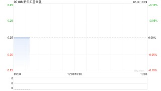 新华汇富金融将于2026年1月22日派发末期股息每股0.01港元