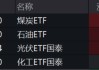 ETF日报：石油供应端疾速萎缩，近期原油价格持续上涨