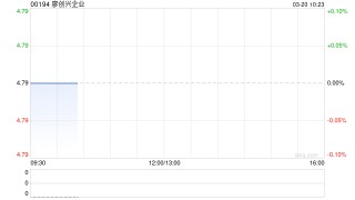 廖创兴企业将于6月8日派发末期股息每股0.17港元
