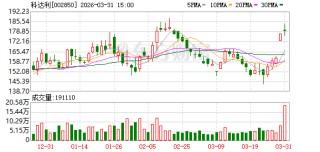 科达利：公司经营活动产生的现金流量净额同比下降主要系本期销售规模增长