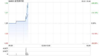 金茂源环保发布年度业绩 股东应占溢利1.23亿元同比增加34.49%