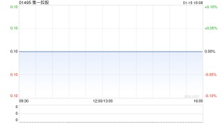 集一控股预期2025财年销售建材的收入增加约320.2%至约9950万元