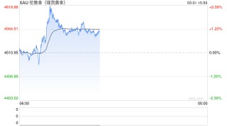 金价回调13%后，高盛仍坚定看多：央行购金将重新提速，年底有望再上5400美元！