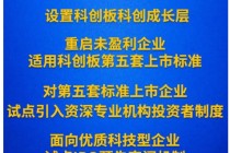 中国证监会将推出进一步深化科创板改革“1+6”政策措施