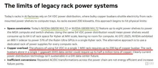 “大乌龙”招致千亿铜市回调，英伟达忽悠了大家？