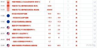 6月27日财经早餐：金价持稳静待美国通胀数据，欧盟考虑对美降低关税，美国讨论放松对伊朗制裁