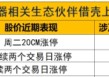并购重组概念持续上演涨停潮：紧盯这条主线