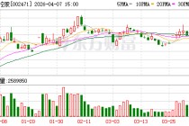 中超控股：公司暂未供货给蓝箭航天、深蓝航天、天兵科技、中科宇航等公司