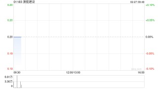 澳能建设附属订立1亿港元外汇对冲合约