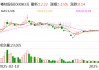 粤桂股份：公司的预算及利润预测一般不会对外公开