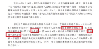 诺比侃科技港股IPO：新晋大客户贡献一半收入 多家客户刚成立就跻身前五大