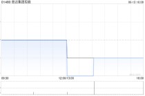 恩达集团控股附属DMI与承建商订立施工协议