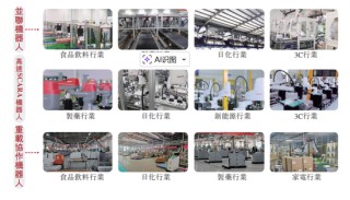 阿童木机器人，冲刺港股IPO