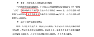 八年未减持终结，好太太侯鹏德套现2.74亿，总经理周亮、董秘李翔等多位高管减持 | 长三角资本局