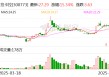 拉卡拉：筹划发行H股并在香港联交所上市