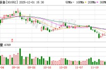 科力装备：公司研发制备的纳米涂装系列材料包含纳米超防腐涂装材料