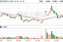 ST起步连收3个涨停板