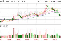 华阳股份年产200吨高性能碳纤维项目投产 新材料产业持续升级