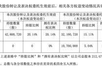 明日复牌！002806拟易主，74岁女掌门“放手”