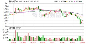 格力博：四驱割草机器人已列入公司2026年度产品上市计划