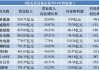 追光者”2024年成绩单透视：近半亏损下转向“技术战