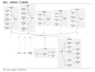 GEO概念引爆A股：AI营销新战场，谁将抢跑流量红利？