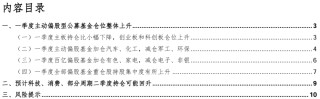 【华金策略邓利军团队-点评报告】加仓汽车、化工、地产，减仓军工、交运