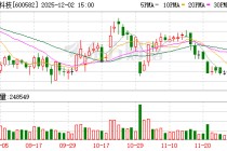 天地科技：部分非煤业务已实现技术与产品的落地