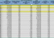 A股上市银行2024年业绩扫描：民生银行净利降幅最大 兰州银行不良率最高