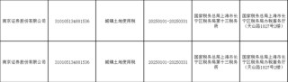 欠税！南京证券