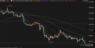 6月27日财经早餐：金价持稳静待美国通胀数据，欧盟考虑对美降低关税，美国讨论放松对伊朗制裁