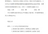 招商银行：王小青获提名执行董事