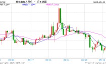 人民币兑美元中间价较上日调升34点至7.1903