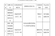 华凯保险徐州分公司被罚19万元：利用业务便利为其他个人牟取不正当利益