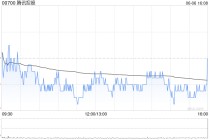腾讯控股6月6日耗资约5.01亿港元回购97.5万股