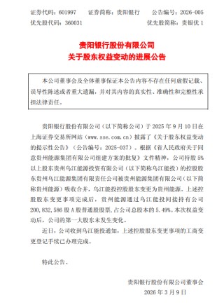 贵阳银行：股东权益变动事项完成工商变更 贵州能源间接持股5.49%
