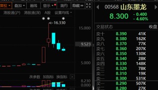 逆市加仓，4万亿科技龙头，获连续8周净买入