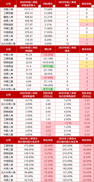 农银人寿新晋一位女副总经理，系总行个金条线资深干将