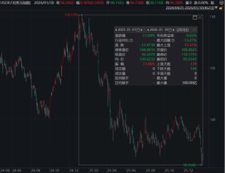 ETF日报：国内经济内生动力将持续增强，企稳回升的步伐有望加快